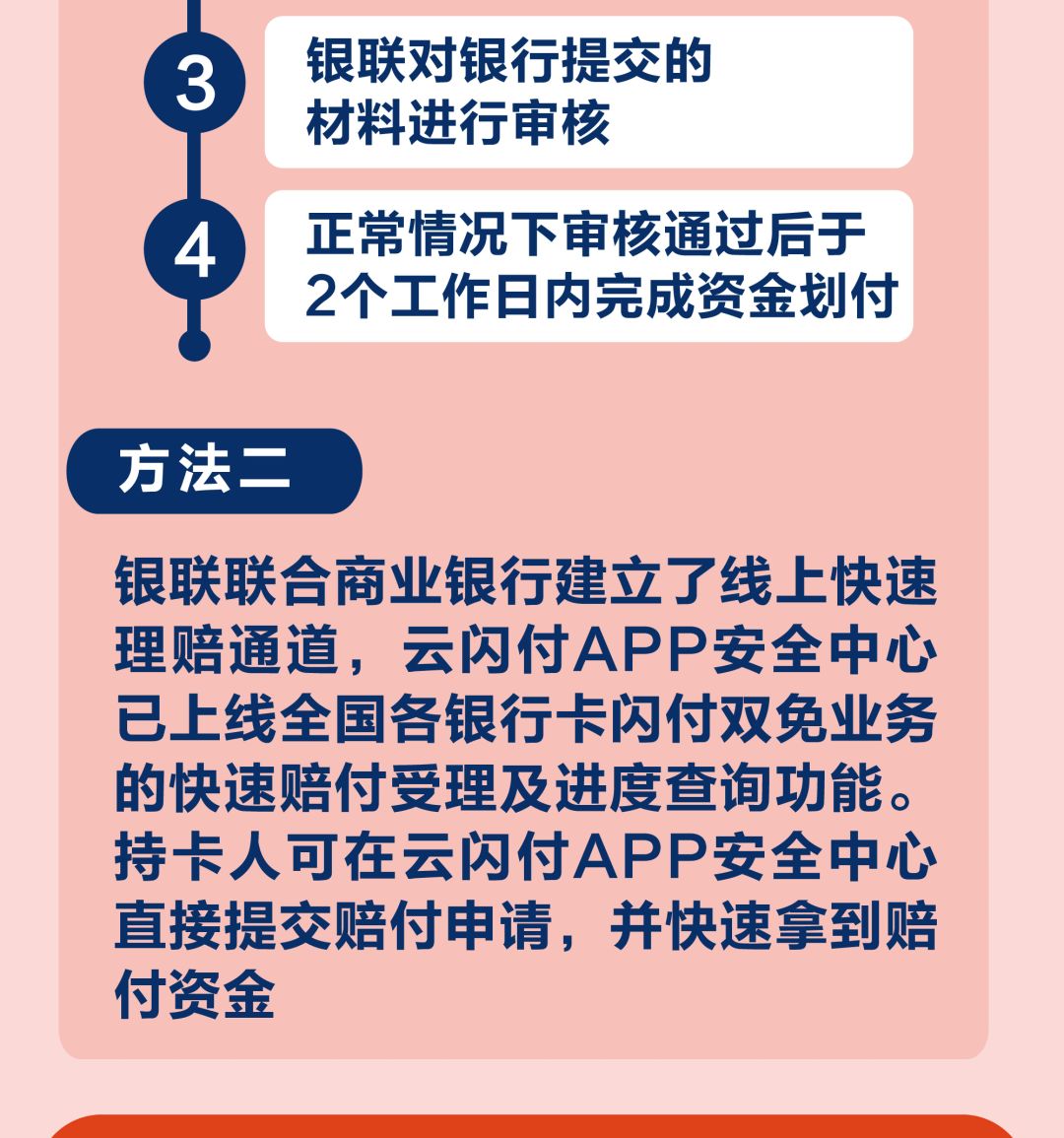一文搞懂“闪付”是什么