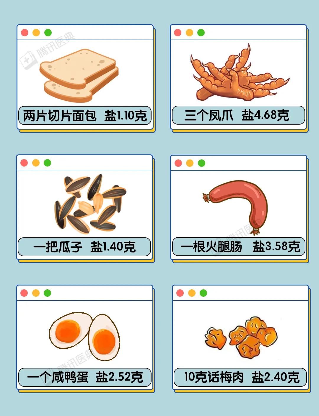 吃了很咸的东西怎么喝水都不解渴,菜吃咸了多喝水可以吗