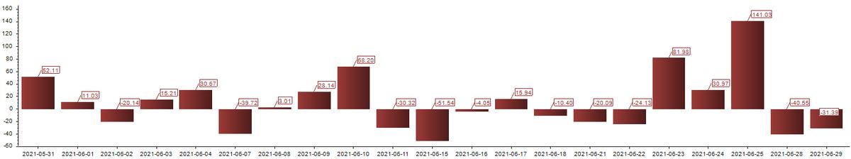 a股百晓生,a股最新突破口