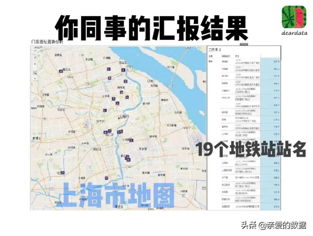 BI没落了吗？阿里接手，数据可视化鼻祖Tableau停止中国直接销售