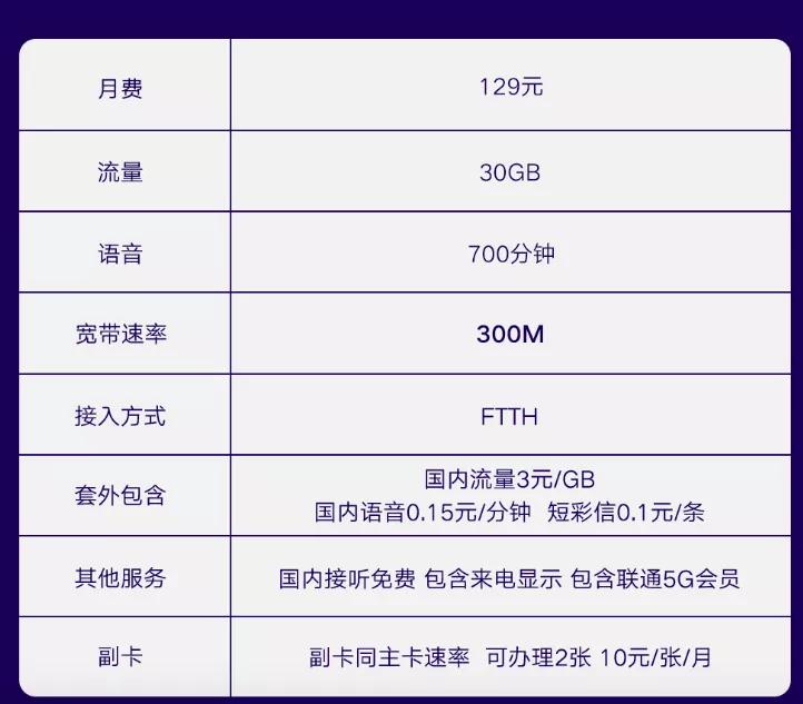 联通用户被强制开通业务,联通强制用户使用两年合法吗