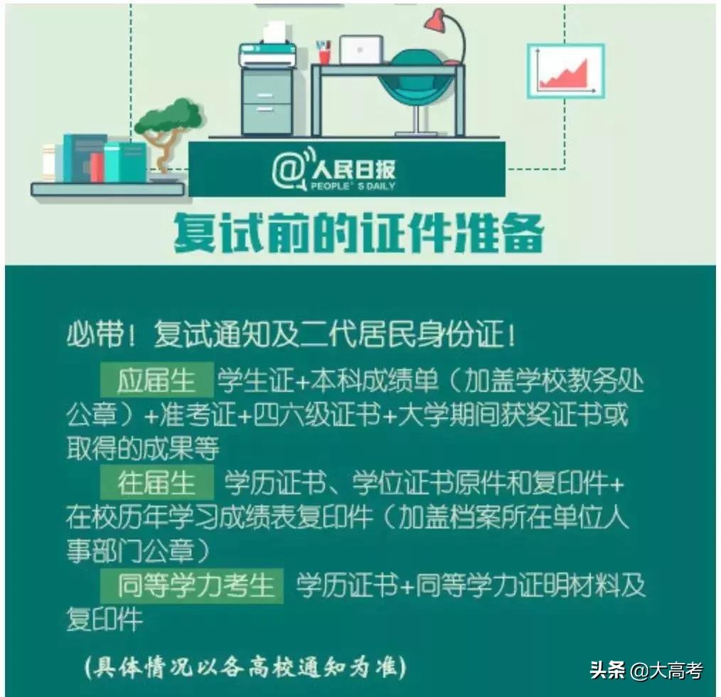 2019考研分数国家线是多少,考研初试分数线多少分能过