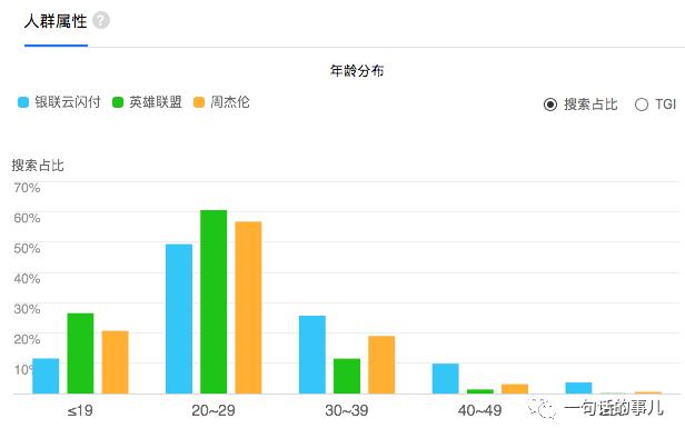 浦发银行信用卡白金卡推荐,浦发银行30w大额信用卡白金卡