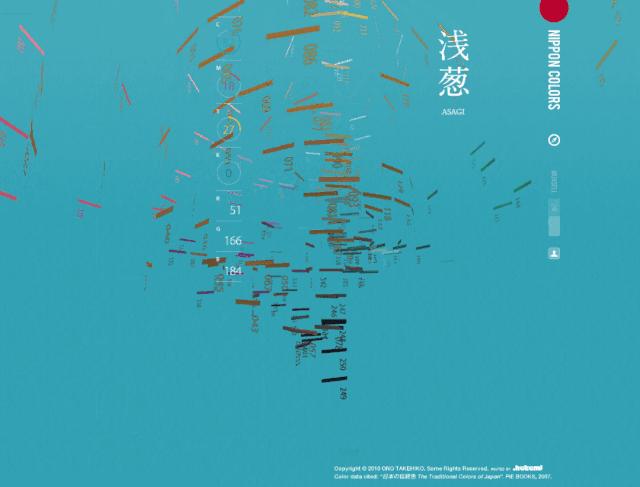 12个网站,12个超级实用的网站