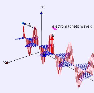 你真正了解天线不，超长篇科普文！揭开基站收发信号的奥秘
