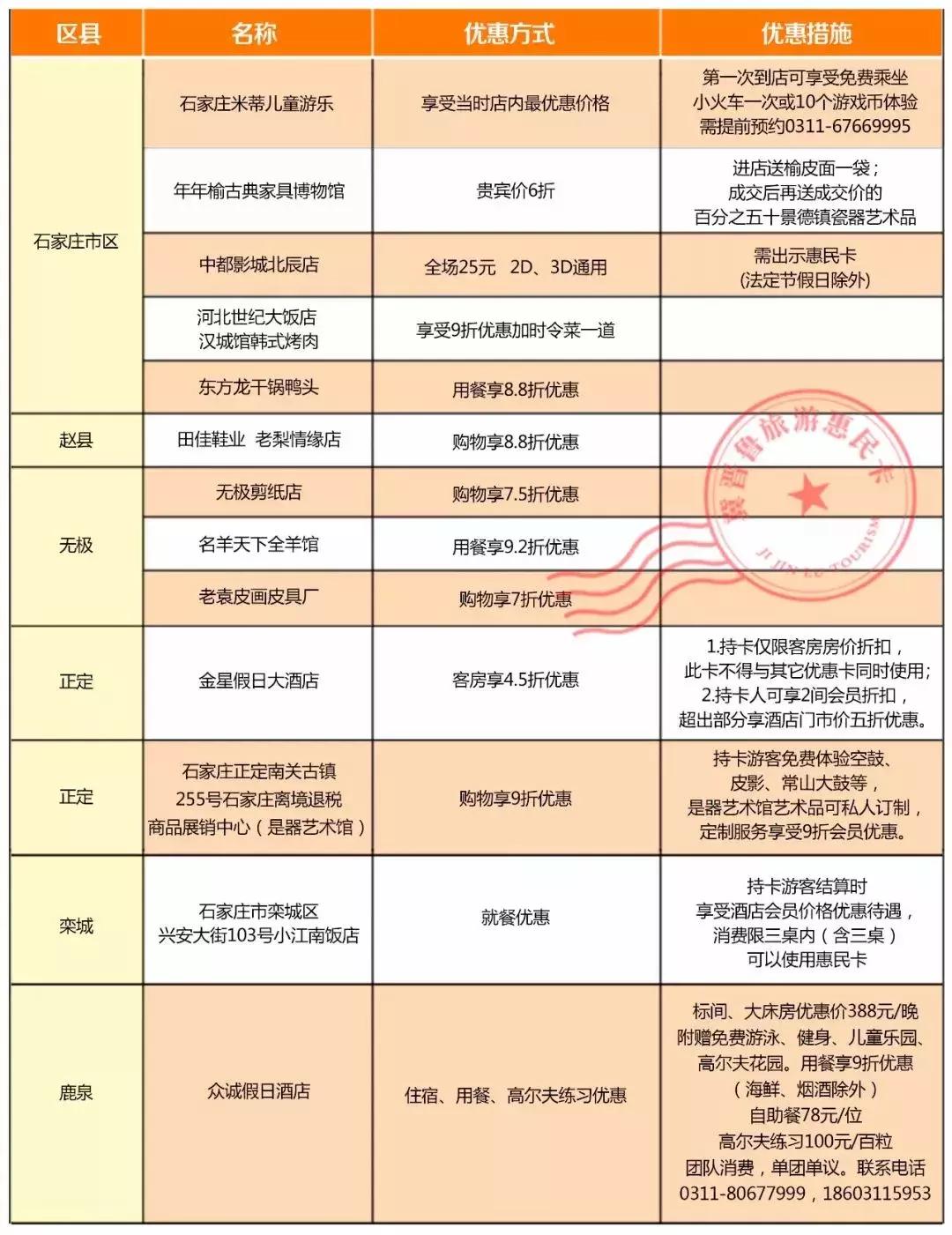 2022晋冀鲁旅游惠民卡,连云港9.9元旅游年卡