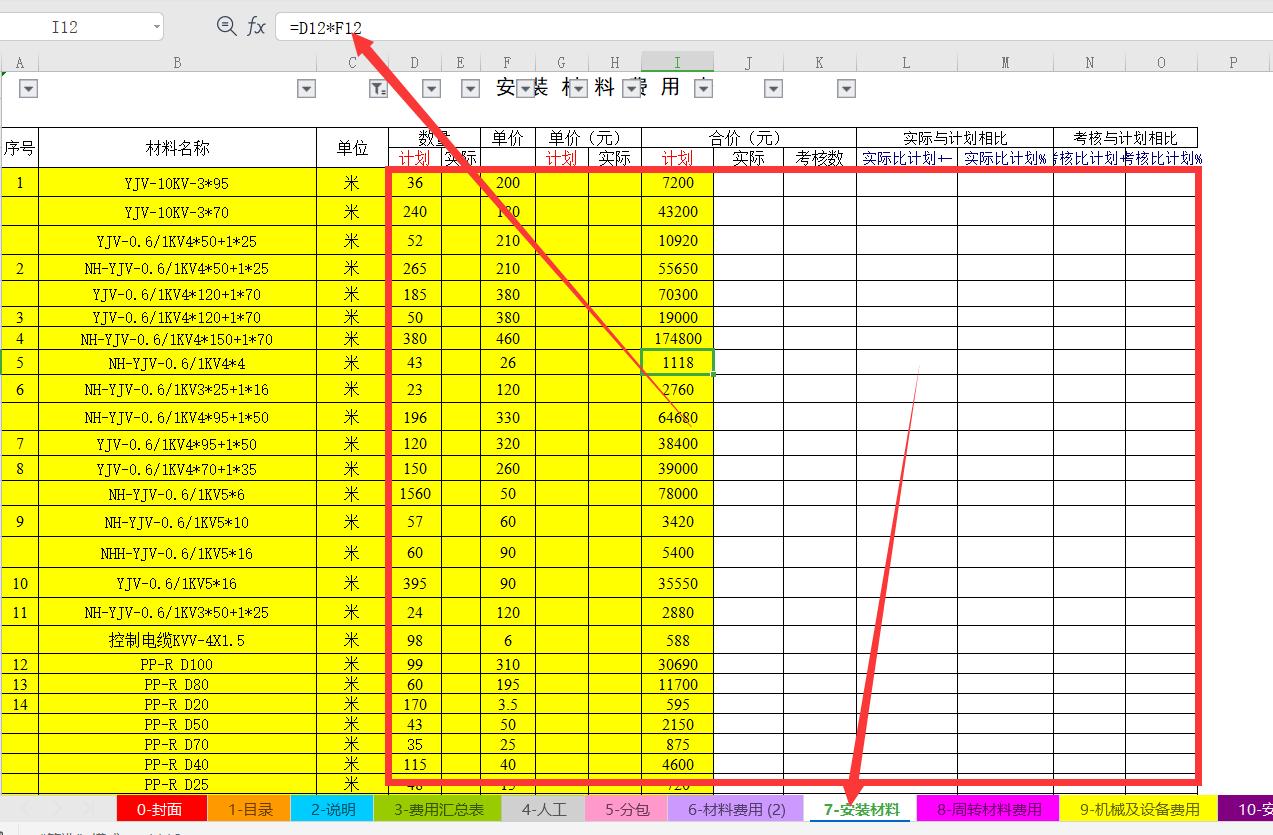 建筑会计分享成本费用分析表,建筑工程成本分析方法口诀