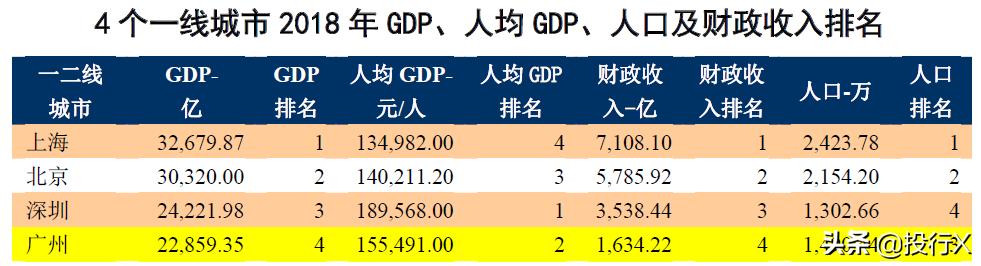 上市公司资本运营前景,上市公司资本运作统计