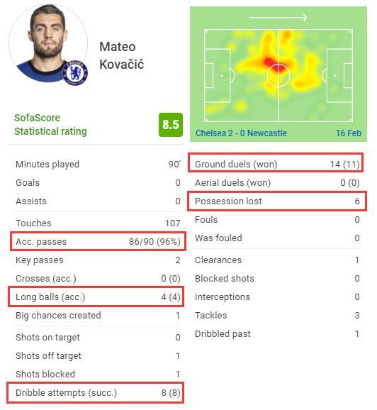 图赫尔谈论科瓦契奇,图赫尔和科瓦契奇