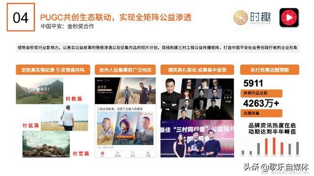 短视频伪原创是什么,短视频批量伪原创教程