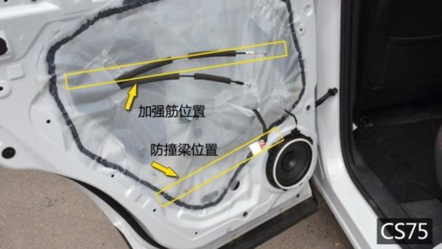 长安cs75和本田crv哪个好,长安cs75和本田crv选哪个好