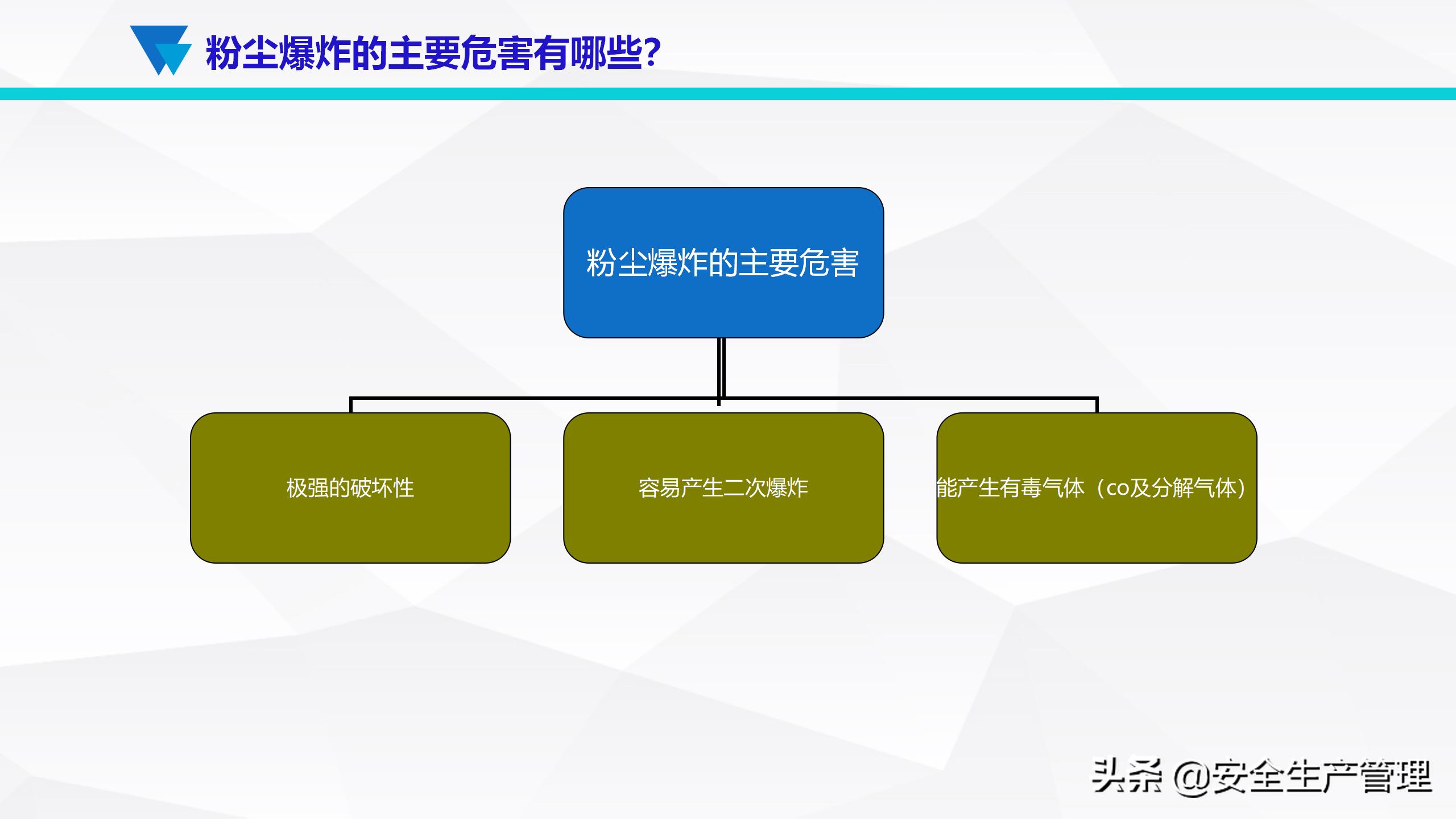 安全生产事故案例分析（55页）