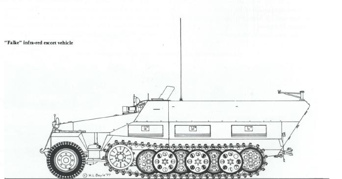 二战中德军王牌装甲,二战德国装甲战车图鉴