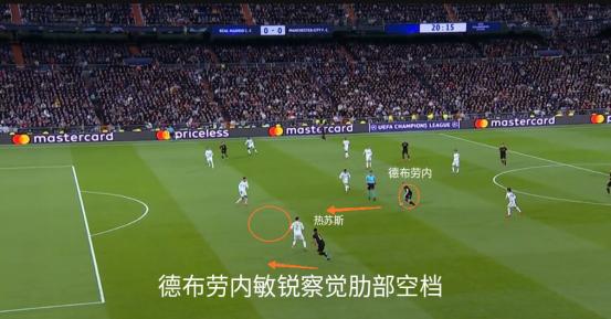 足坛顶级中场德布劳内,瓜迪奥拉说德布劳内是最好的中场