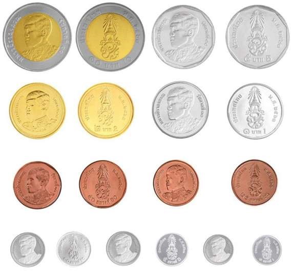 泰国佛牌小科普,人民币小科普