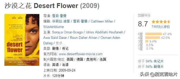 讲述颓废到振作的励志电视剧,讲述颓废到振作的励志影视