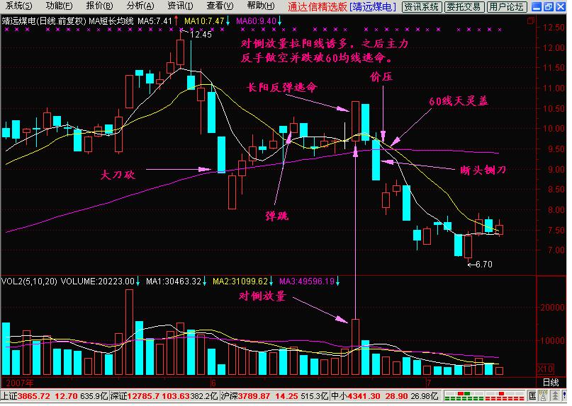 一位犹太人留下的旷世理念,一位犹太高手的旷世理念