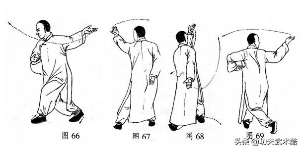 顾式太极拳36式,刘登信顾式太极拳108式