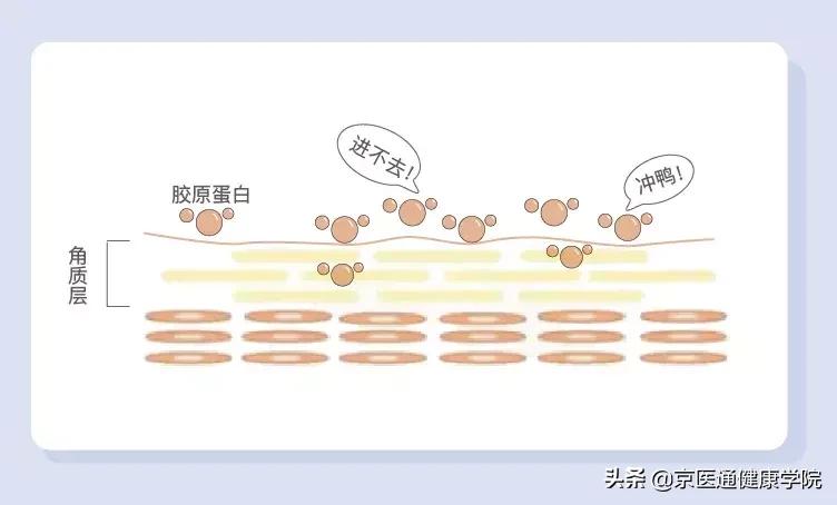 被吹上天却没什么用的保健品,被吹上天的阿胶