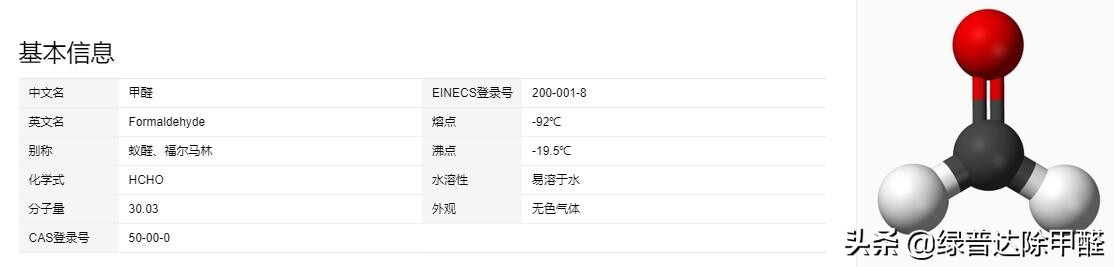 室温多少度甲醛挥发,室温19度甲醛