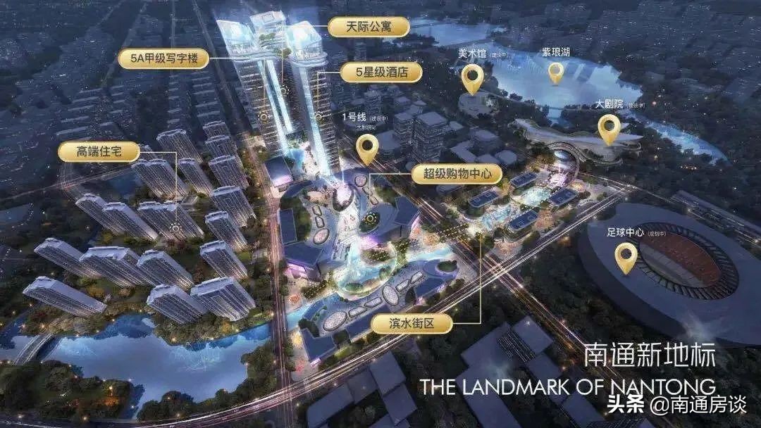 最高249米！南通金鹰世界超级购物中心滨水街区规划曝光