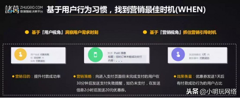 竞价推广效果最好的方法,竞价推广效果如何实现最大化