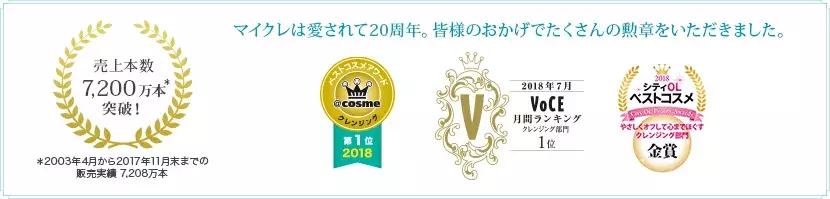 10款平价经典国货护肤品价格,日韩十大高端护肤品套盒排行榜