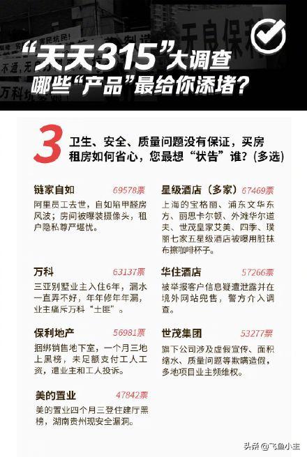 315打假都在打假哪些商品呢,3.15全国打假日