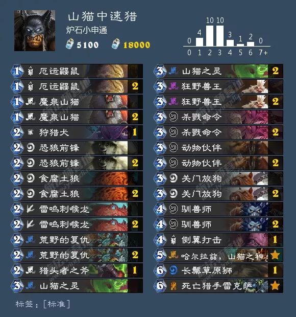 炉石平衡补丁法强萨,平衡补丁炉石卡组