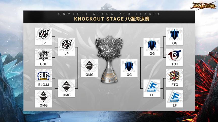 决战平安京v6,决战平安京大妖降世