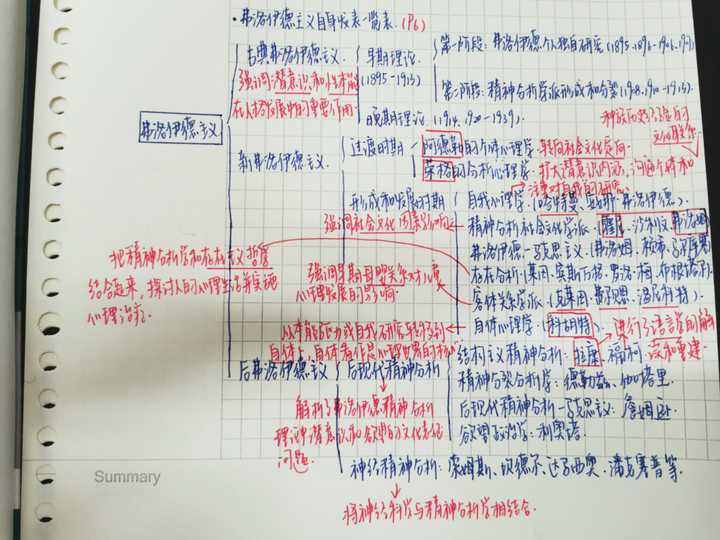 自学心理学看什么书,适合十岁孩子看的心理学书