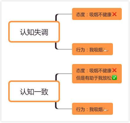 囧妈为何引起争议,囧妈无理取闹卡点素材