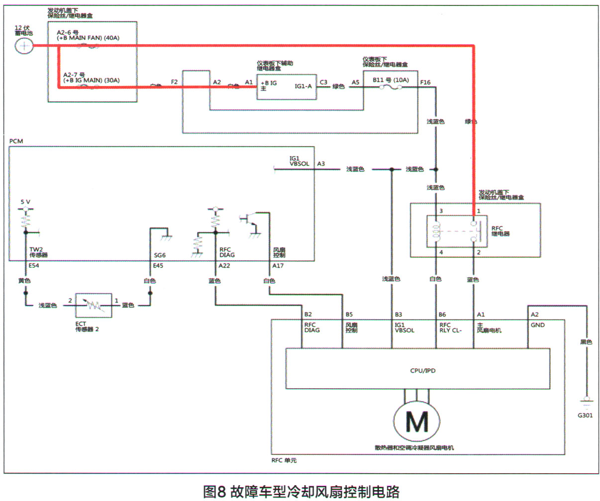 本田雅阁混动变速箱无法启动,雅阁混动轻踩油门发动机就启动