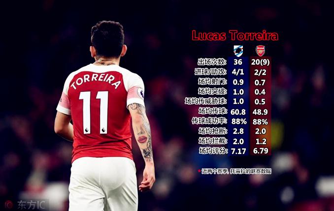 埃梅里最佳战术体系,埃梅里面对困境时球队表现更好了