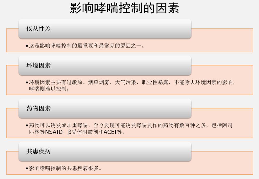 哮喘规范治疗后肺功能依然很差,哮喘治疗半年了还是喘