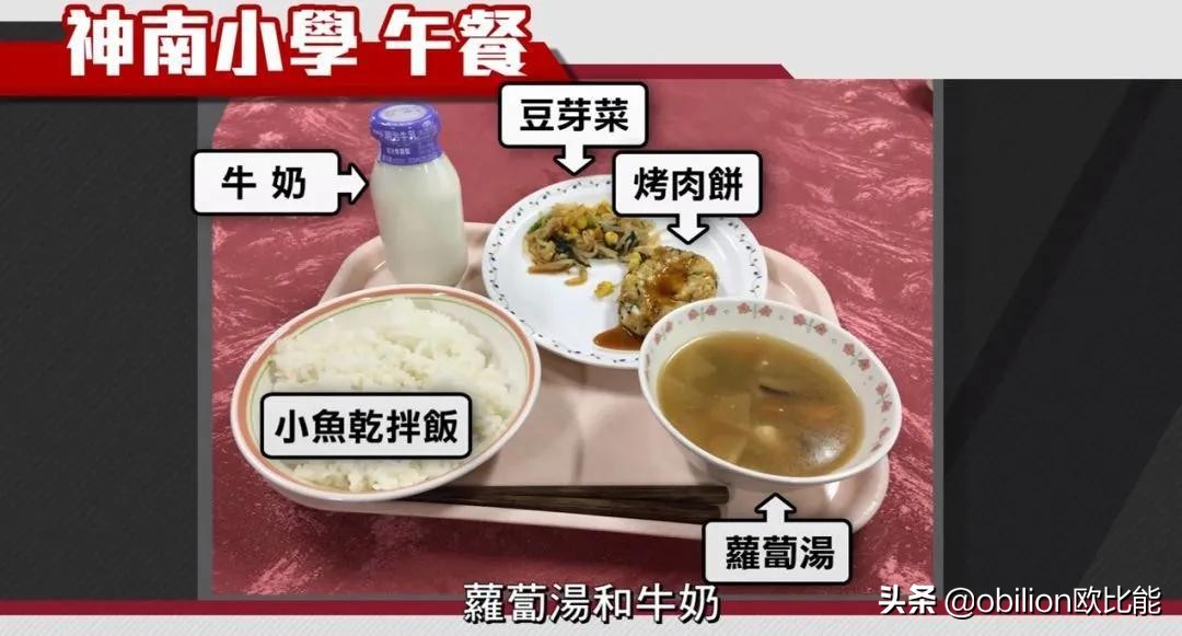 喝牛奶，能长高！伦敦帝国学院调查了200个国家和地区，结论震惊