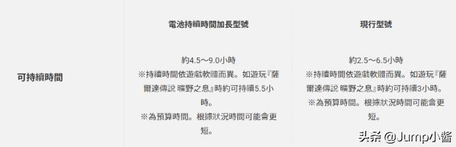 switch哪个型号最值得入手,switch新机型值得入手吗