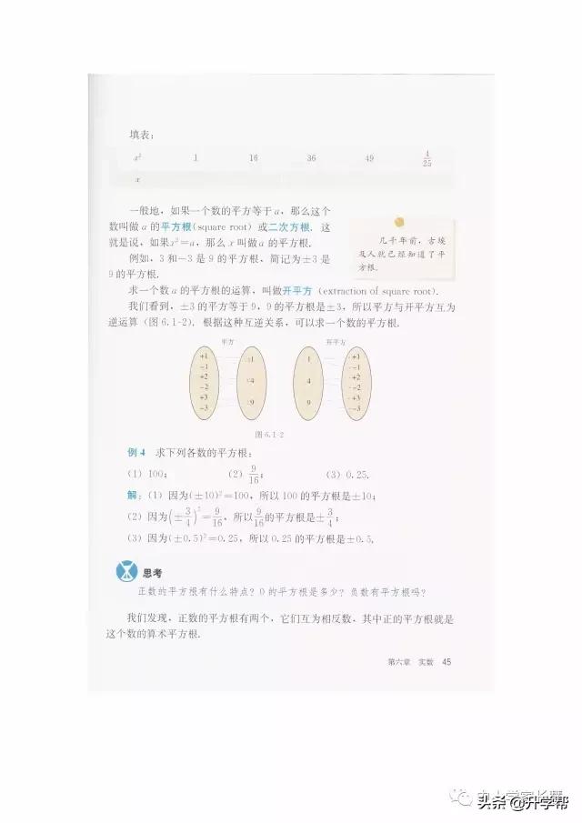 七年级下北师版数学预习资料推荐,华师大版七年级下册数学推荐资料