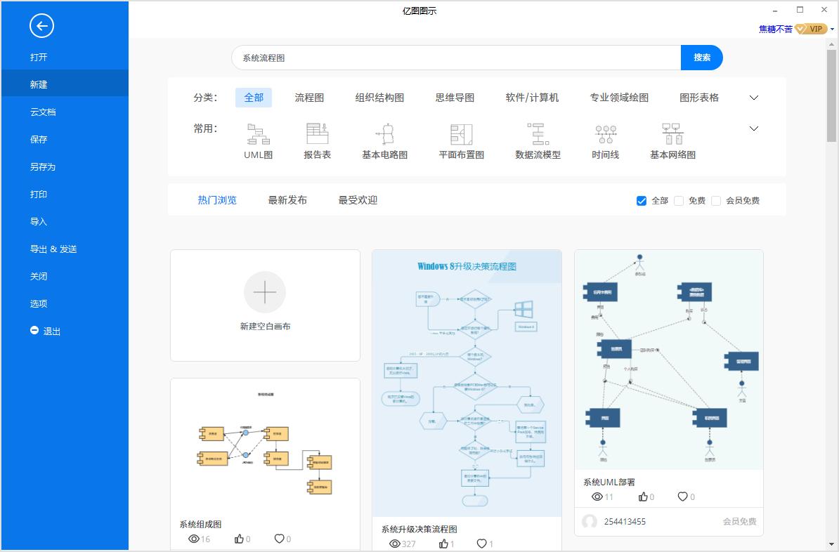 系统流程图怎么用流程图表达,流程图一般用什么软件做