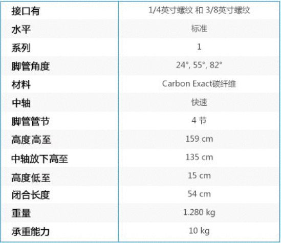自媒体三脚架怎么选,手机三脚架怎样选