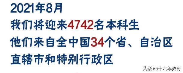 2021新生大数据及2020年就业质量分析——天津大学