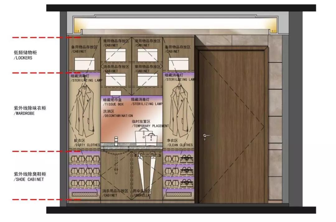疫情过后客户买房提出的问题,疫情过后购房客户的需求特征