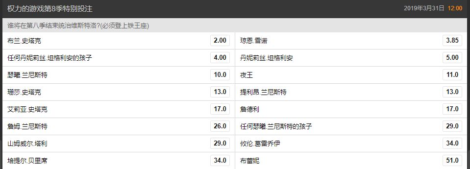 榛戝瑙ｈ缃戠粶璧屽崥,榛戝缃戠粶璧屽崥鐪熷疄缁忓巻鑷堪