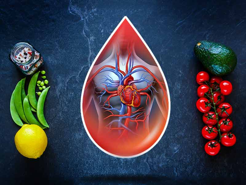 预防心脑血管病吃阿司匹林多少克,吃阿司匹林胃不好受能换什么药