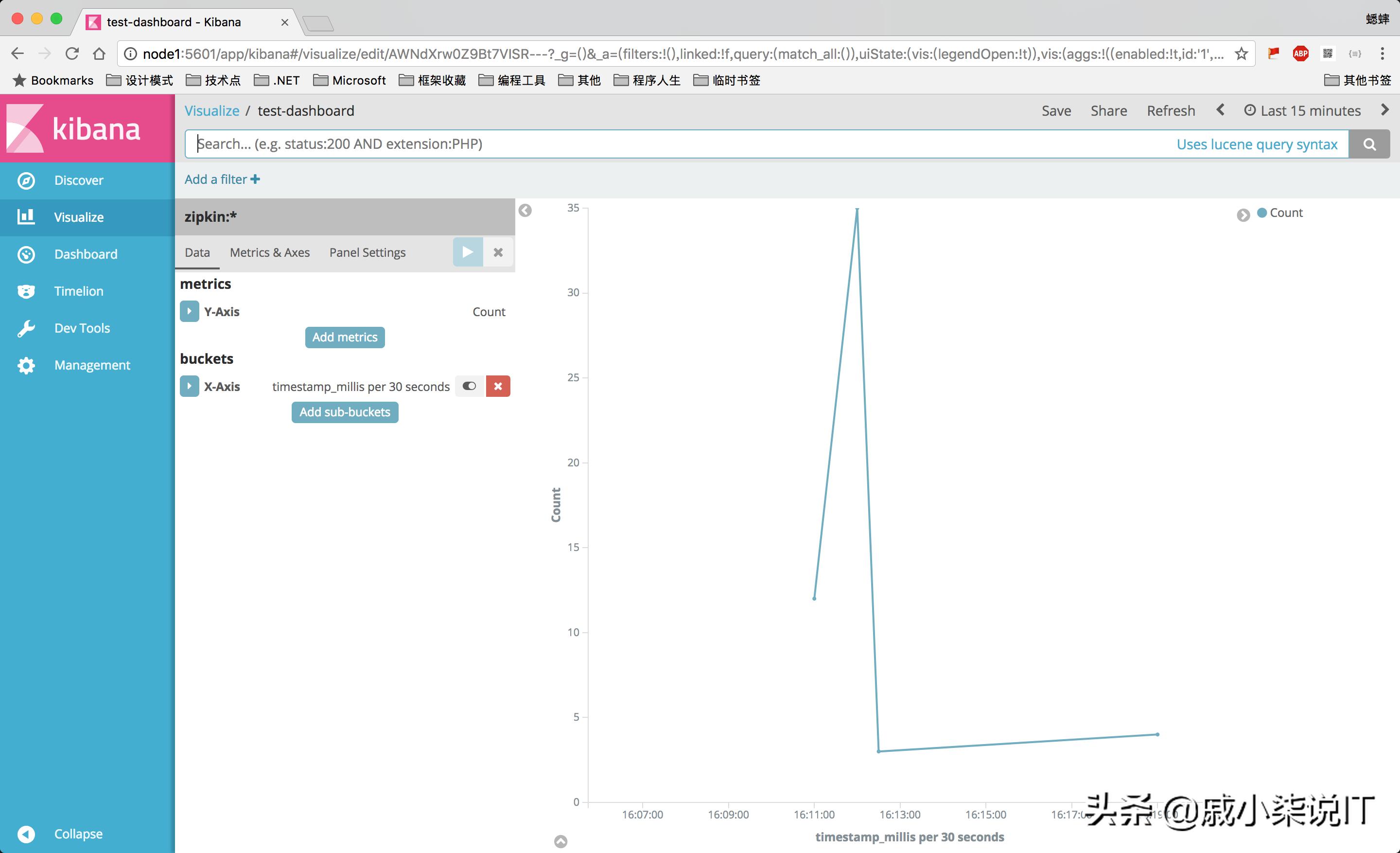 elasticsearch架构解析与最佳实践,elasticsearch7.6.0架构原理