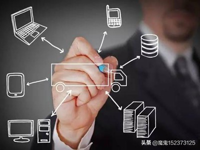 想在网上赚钱最简单,普通人如何利用互联网创业赚钱