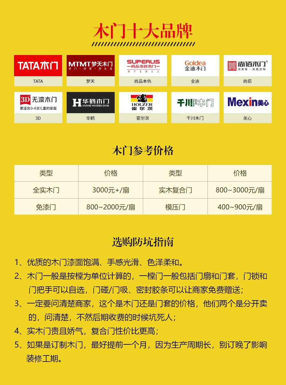 装修主材辅材公认十大最好品牌,十大家装主材品牌排行榜最新