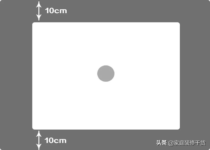 新房装修水槽推荐,装过2套房子才醒悟