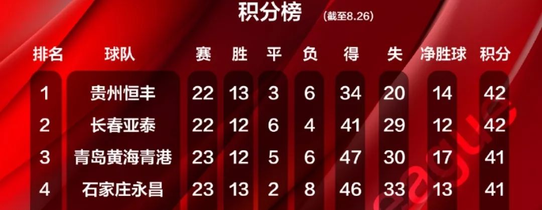 十宗罪后续选了谁,十宗罪写的烂吗