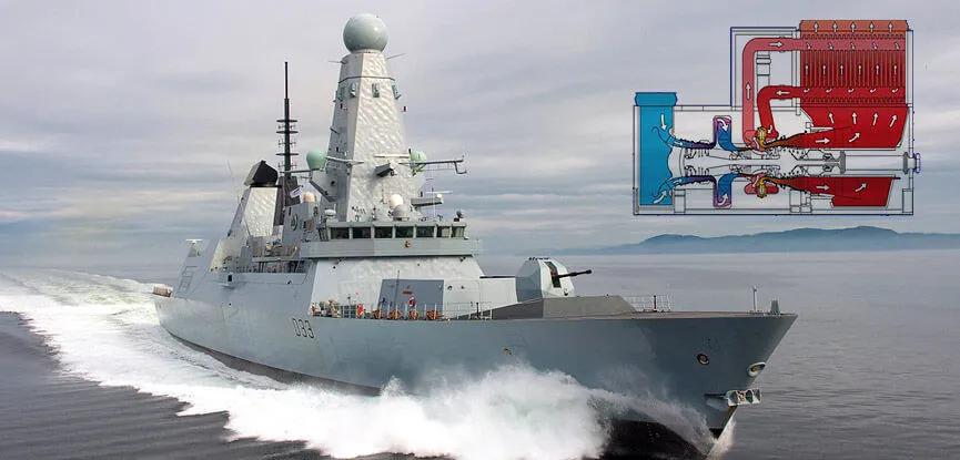 052d驱逐舰vs45型驱逐舰,055型驱逐舰央视